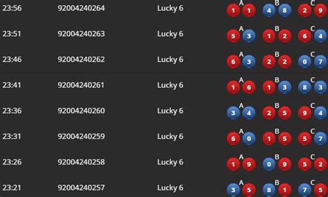 lucky 6 betgames|Betgames Lucky 6 Tips and Strategies .